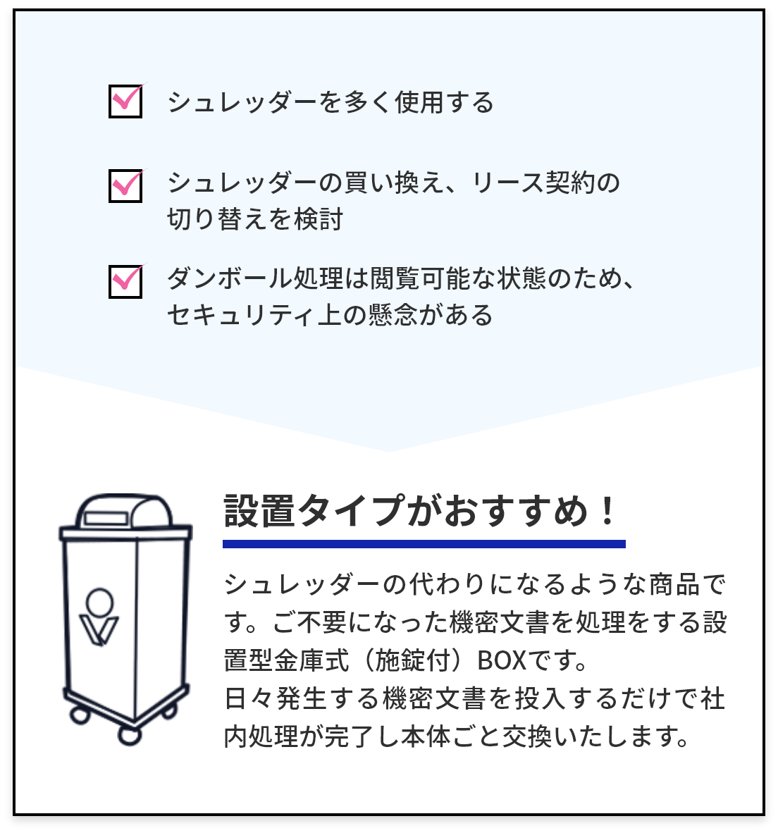 【設置タイプ】シュレッダーに変わるリサイクルボックス