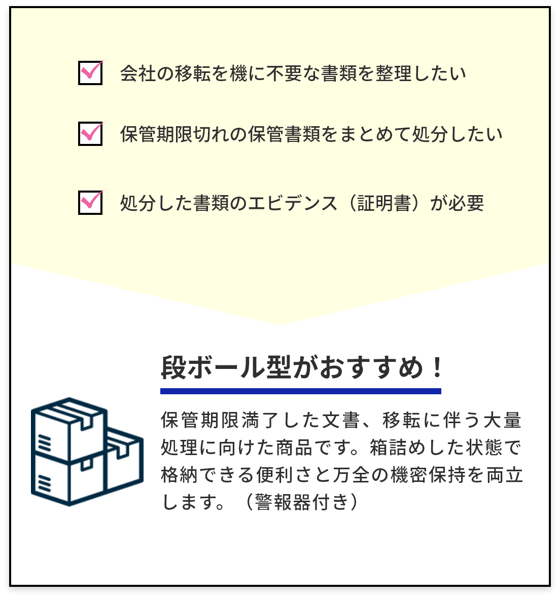 【ダンボール型】機密文書の入ったダンボールで回収させていただき、機密文書の溶解（リサイクル）させていただきます。